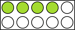 Lime Rekenrek Counting 4:10