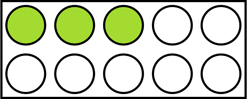 Lime Rekenrek Counting 3:10
