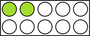 Lime Rekenrek Counting 2:10