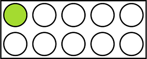 Lime Rekenrek Counting 1:10