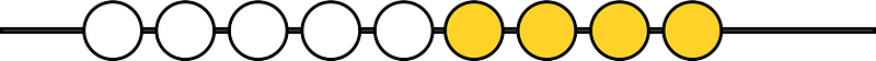 Yellow-Amber Rekenrek Counting 5:4