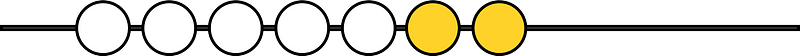Yellow-Amber Rekenrek Counting 5:2