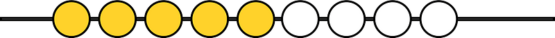 Yellow-Amber Rekenrek Counting 5:4
