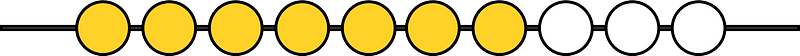 Yellow-Amber Rekenrek Counting 7:3