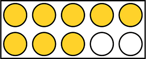 Yellow-Amber Rekenrek Counting 8:10