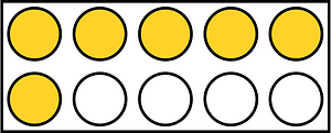 Yellow-Amber Rekenrek Counting 6:10