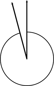 345 Degree angle