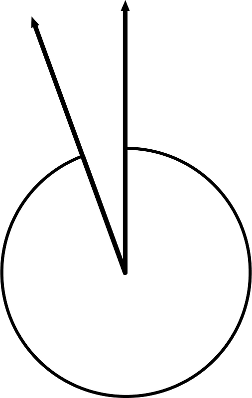 340 Degree angle