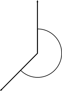 225 Degree angle