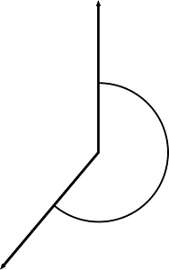 220 Degree angle