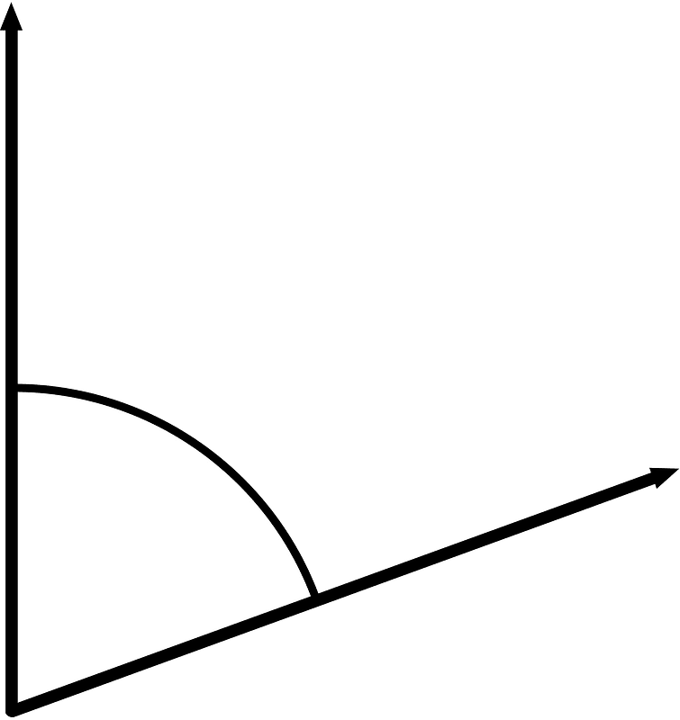 70 Degree angle