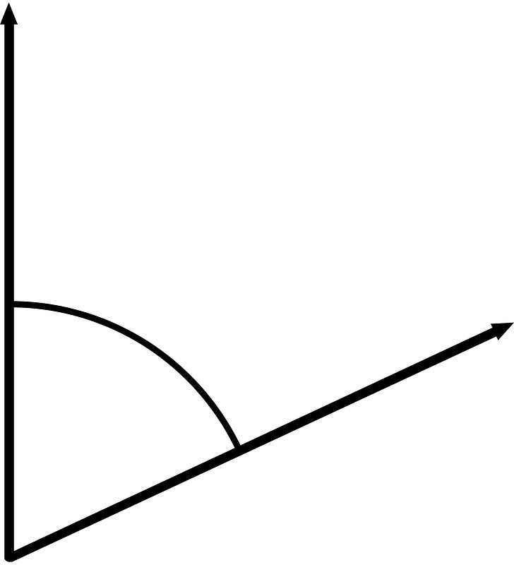 65 Degree angle