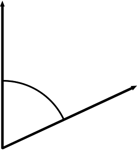 65 Degree angle