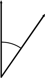 35 Degree angle