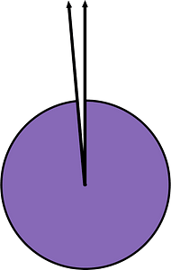 355 Degree angle (Violet)