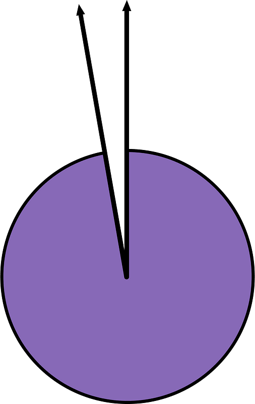 350 Degree angle (Violet)