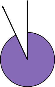 335 Degree angle (Violet)