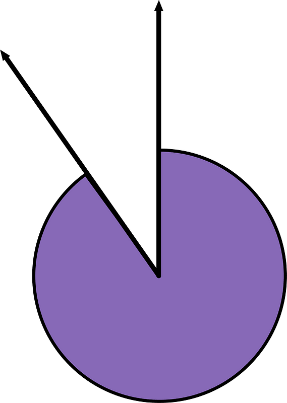 325 Degree angle (Violet)