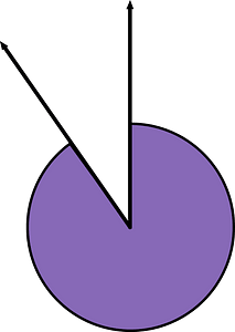 325 Degree angle (Violet)