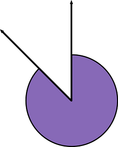 315 Degree angle (Violet)