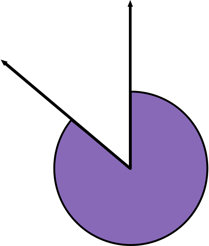 310 Degree angle (Violet)