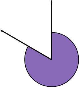 300 Degree angle (Violet)