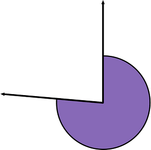 275 Degree angle (Violet)