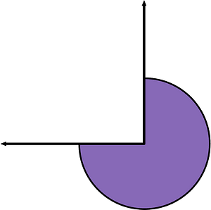 270 Degree angle (Violet)