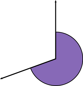 250 Degree angle (Violet)