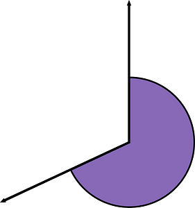245 Degree angle (Violet)