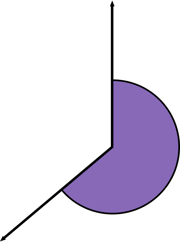 230 Degree angle (Violet)