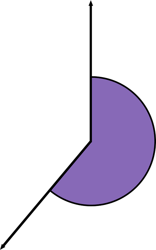 220 Degree angle (Violet)