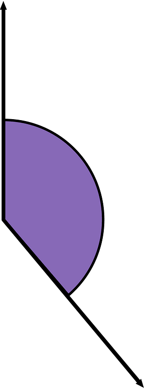 140 Degree angle (Violet)