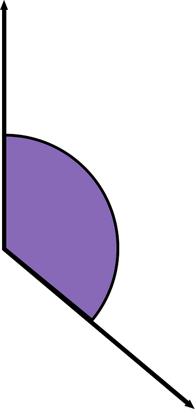 130 Degree angle (Violet)