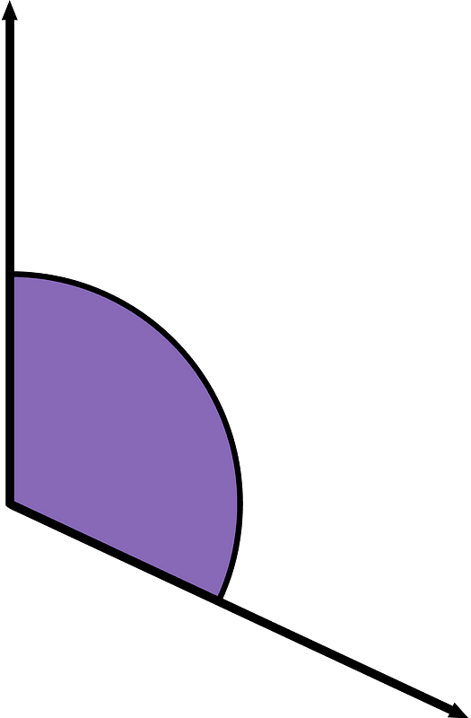 115 Degree angle (Violet)