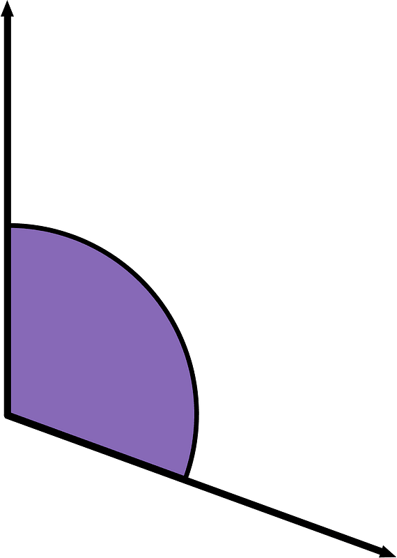 110 Degree angle (Violet)
