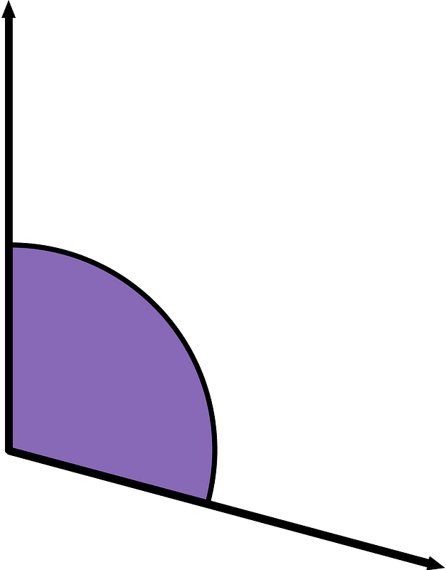 105 Degree angle (Violet)
