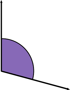 105 Degree angle (Violet)