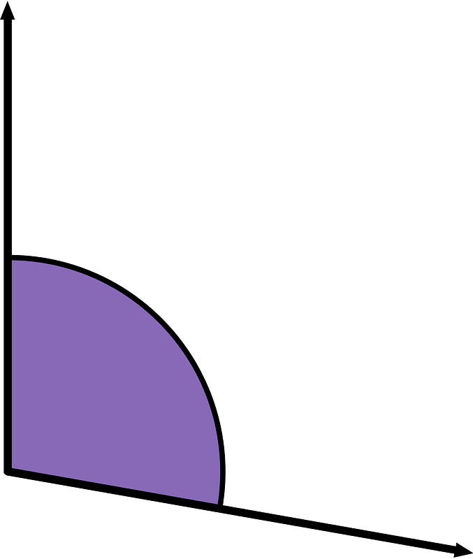 100 Degree angle (Violet)