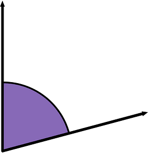 75 Degree angle (Violet)