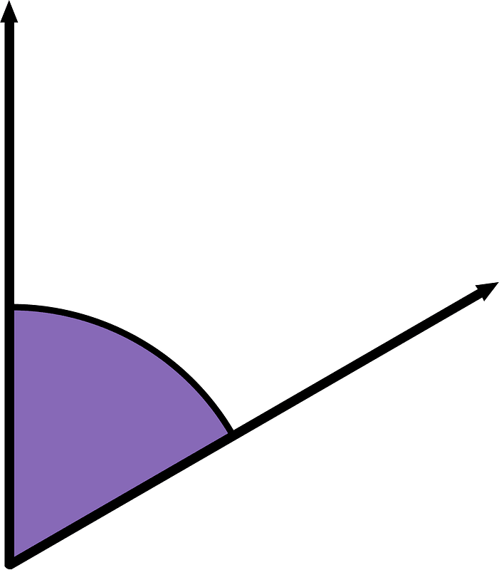 60 Degree angle (Violet)