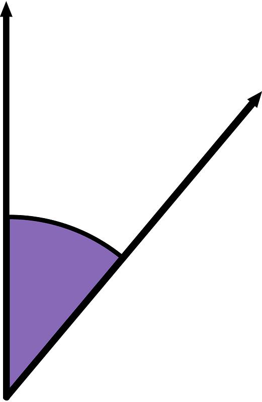 40 Degree angle (Violet)