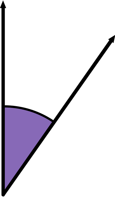 35 Degree angle (Violet)