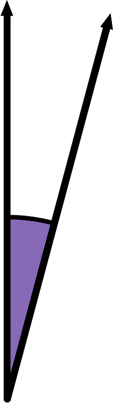 15 Degree angle (Violet)