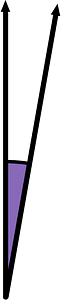 10 Degree angle (Violet)