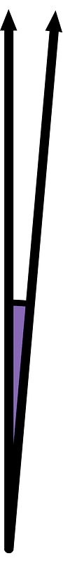 5 Degree angle (Violet)