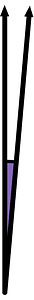 5 Degree angle (Violet)