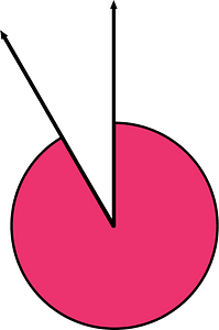 330 Degree angle (Pink)