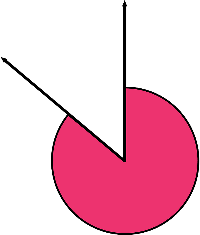 310 Degree angle (Pink)