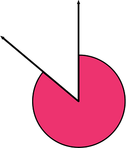 310 Degree angle (Pink)